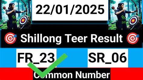 laitlyngkot teer common number|Teer Media – Analyse Shillong Archery Sports..